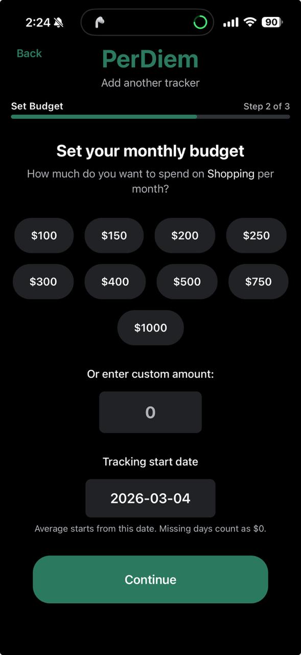 PerDiem app - Today screen showing daily budget status, spending tracker, and $0 Day button
